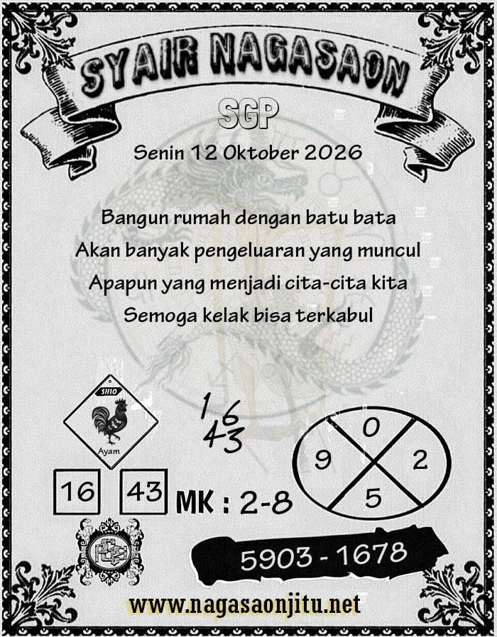 SGP 12 Oktober 2026